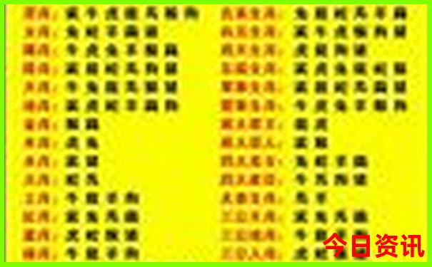 新疆著名旅游景点